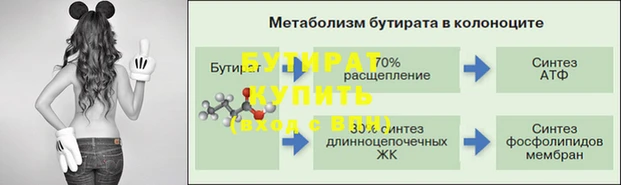 бошки Надым